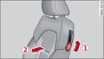Förarstol: lossa ryggstödsspärr